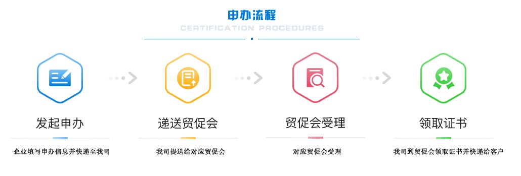 阿尔及利亚自由贸易证书流程